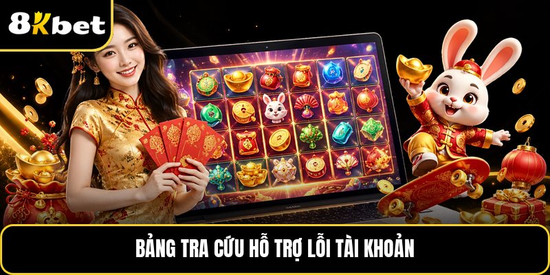 Bảng tra cứu hỗ trợ lỗi tài khoản