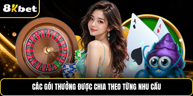Các gói thưởng được chia theo từng nhu cầu